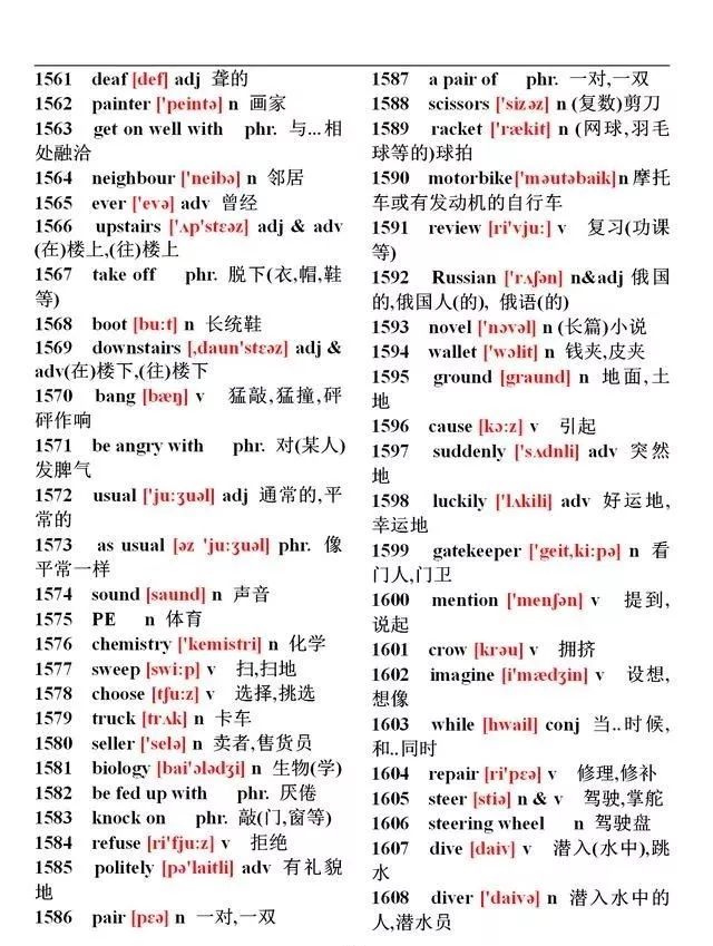 初中英语1744个单词大全（带音标），学霸必备