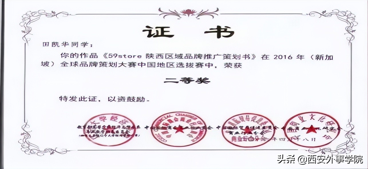 陕西工院市场营销专业的介绍,西安外事学院商学院在职研究生