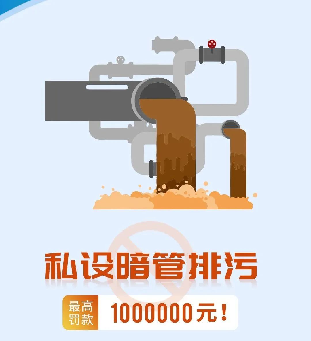 多种环境违法行为怎么处罚,普法课堂统计违法典型案例