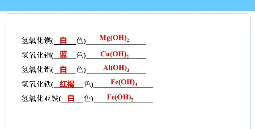 初中化学思维导图完整版,初中化学物质构成的奥秘思维导图