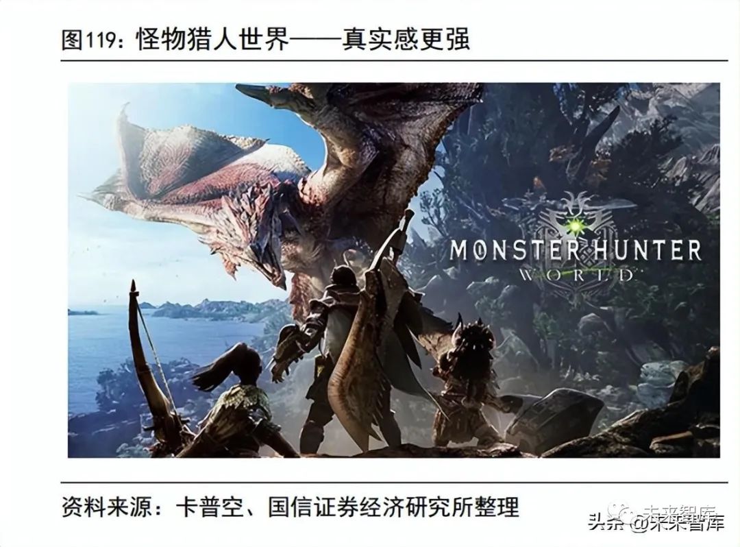 主机游戏项目市场前景分析,游戏主机行业市场规模分析