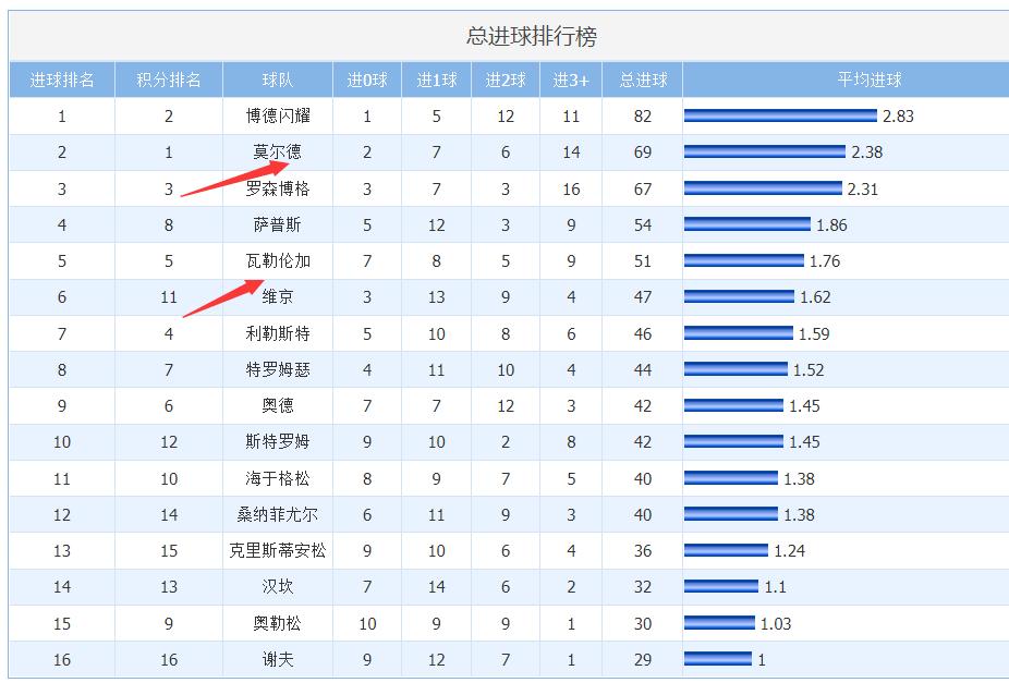 足彩竞彩今日竞彩推荐,7月1日足彩竞彩今日推荐