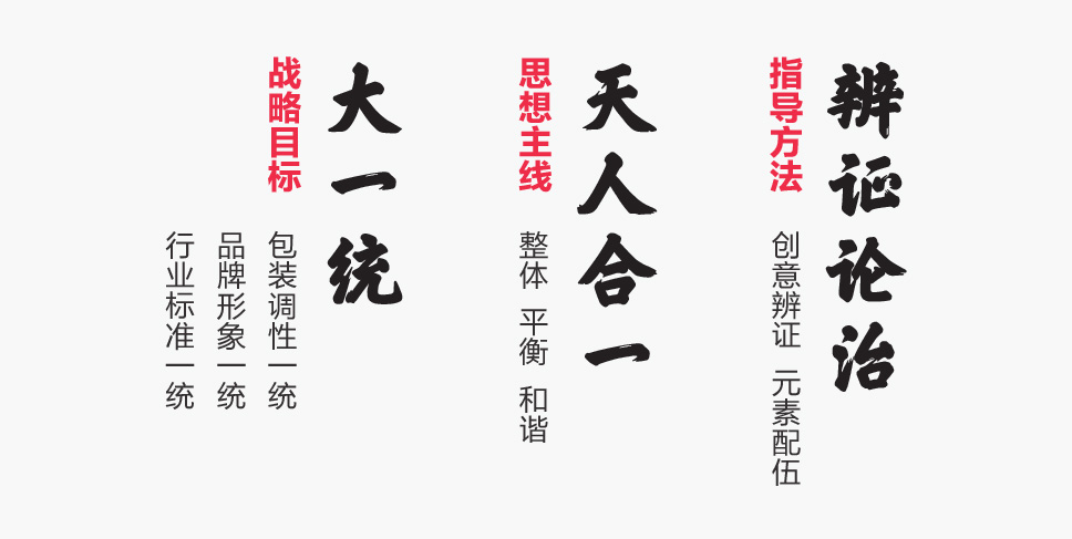 仲景牌系列产品,仲景系列中成药