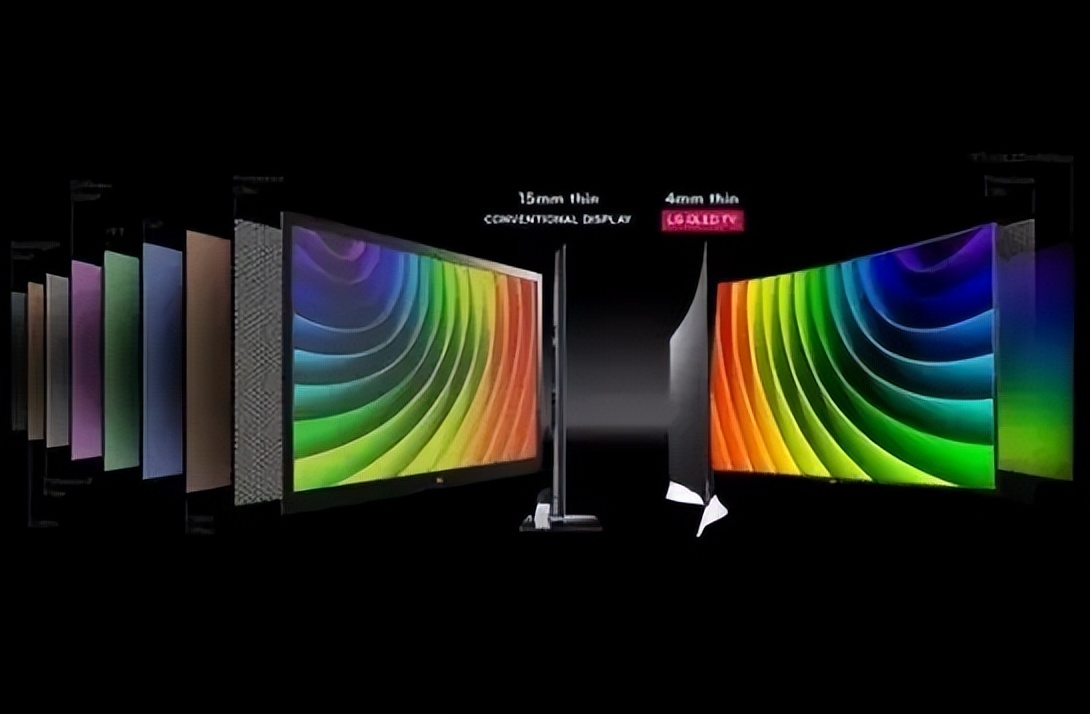 是lcd屏好一点还是oled屏幕好一点,lcd屏手机和oled手机有什么区别