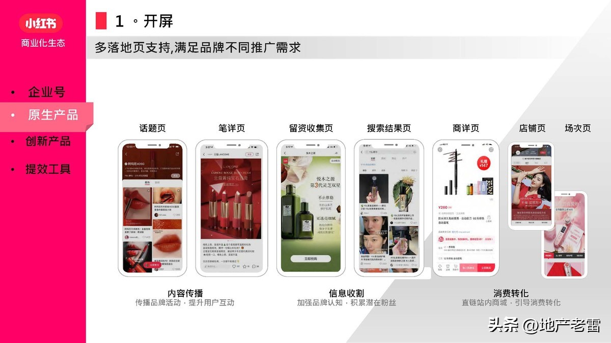 小红书营销软件,小红书矩阵营销