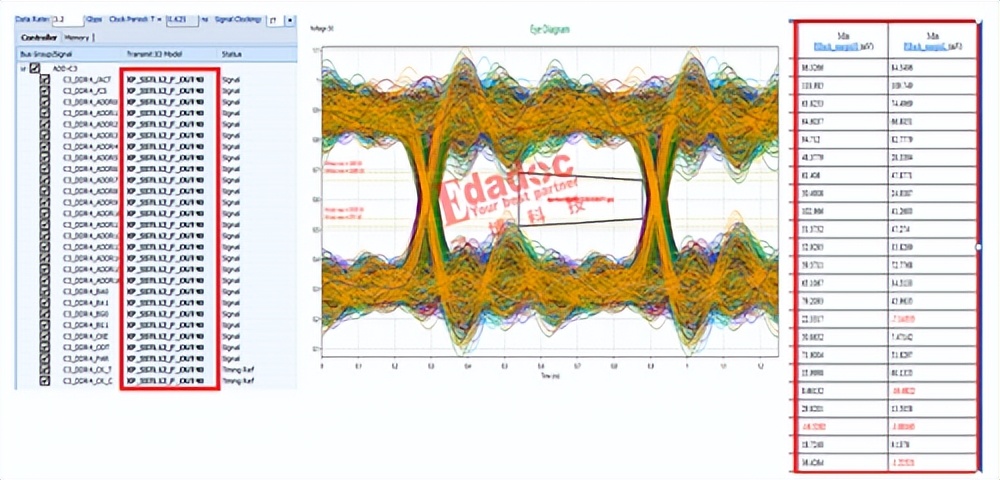 DDR调试不通？先别扔，这个操作可能帮你逆袭！