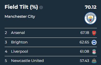 挪威超级联赛各球队介绍,挪威超级联赛球队实力推荐