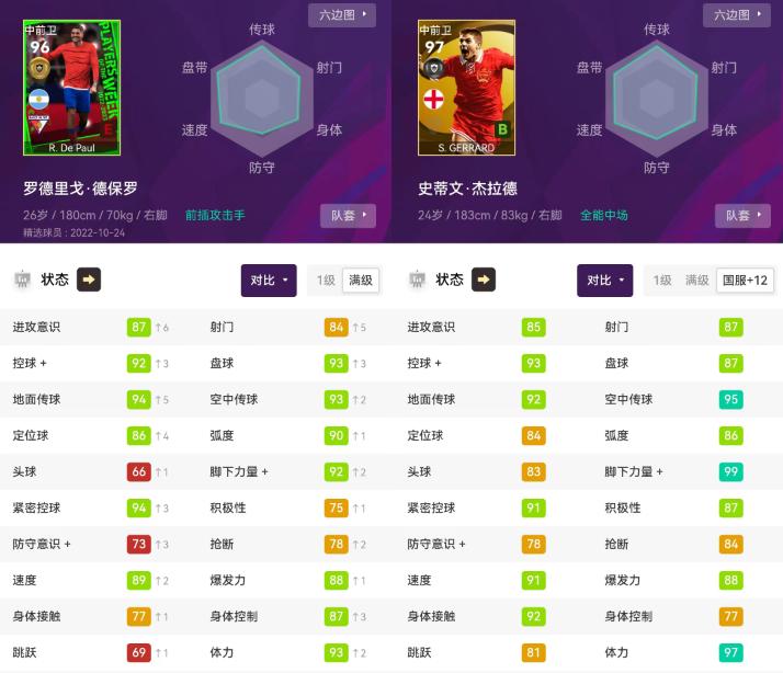 实况足球强度大的精选,实况足球强力中场