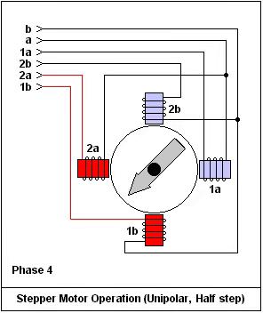 plc控制电磁阀的工作原理,plc控制电磁阀线路图讲解