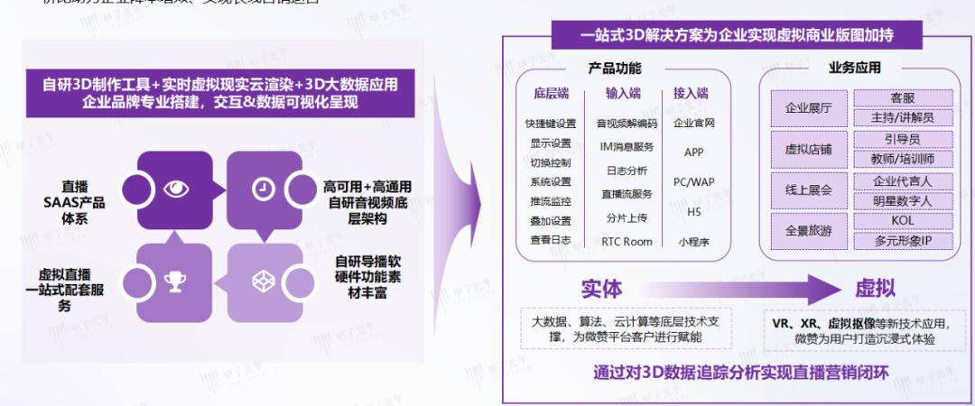 当下爆火的chatgpt如何实现,一分钟学会注册和使用chatgpt