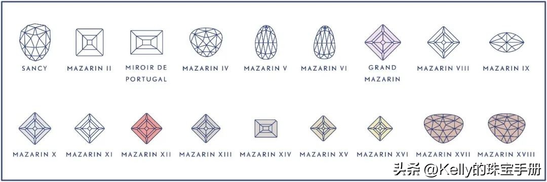 LeGrandMazarin粉钻故事｜最著名的法国皇冠珠宝之一的历史