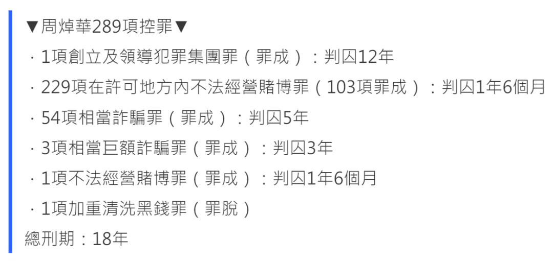 洗米华判刑18年，监狱生活曝光！长子仍游迪拜继续享受