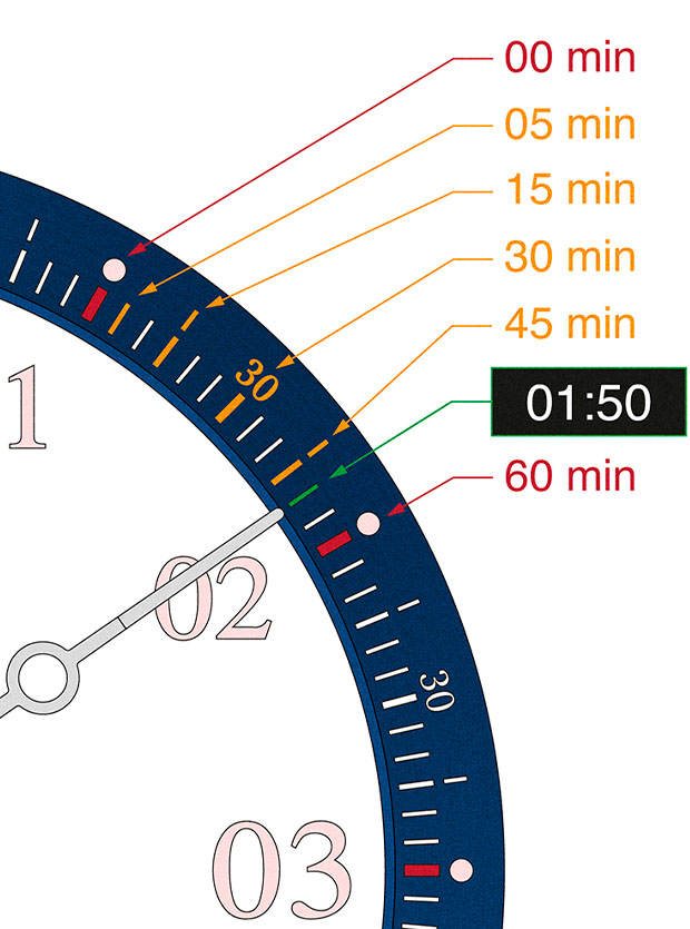 足球门将腕表,布冯足球蓝色传奇