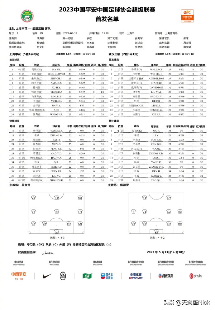 中超上海申花vs武汉三镇特谢拉,中超战报特谢拉