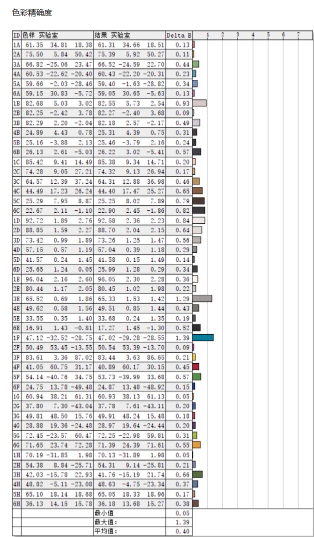 拯救者y34wminiled显示器测评,拯救者y25-25显示器评测