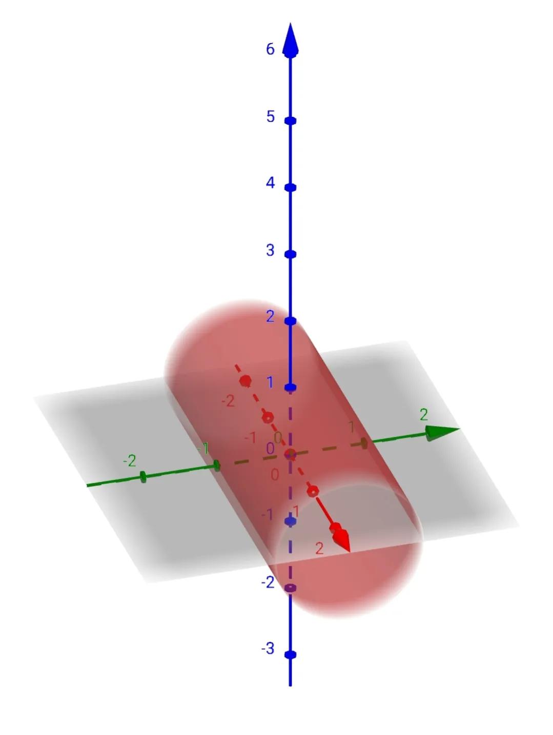 投影仪成像原理,投影仪工作原理文章