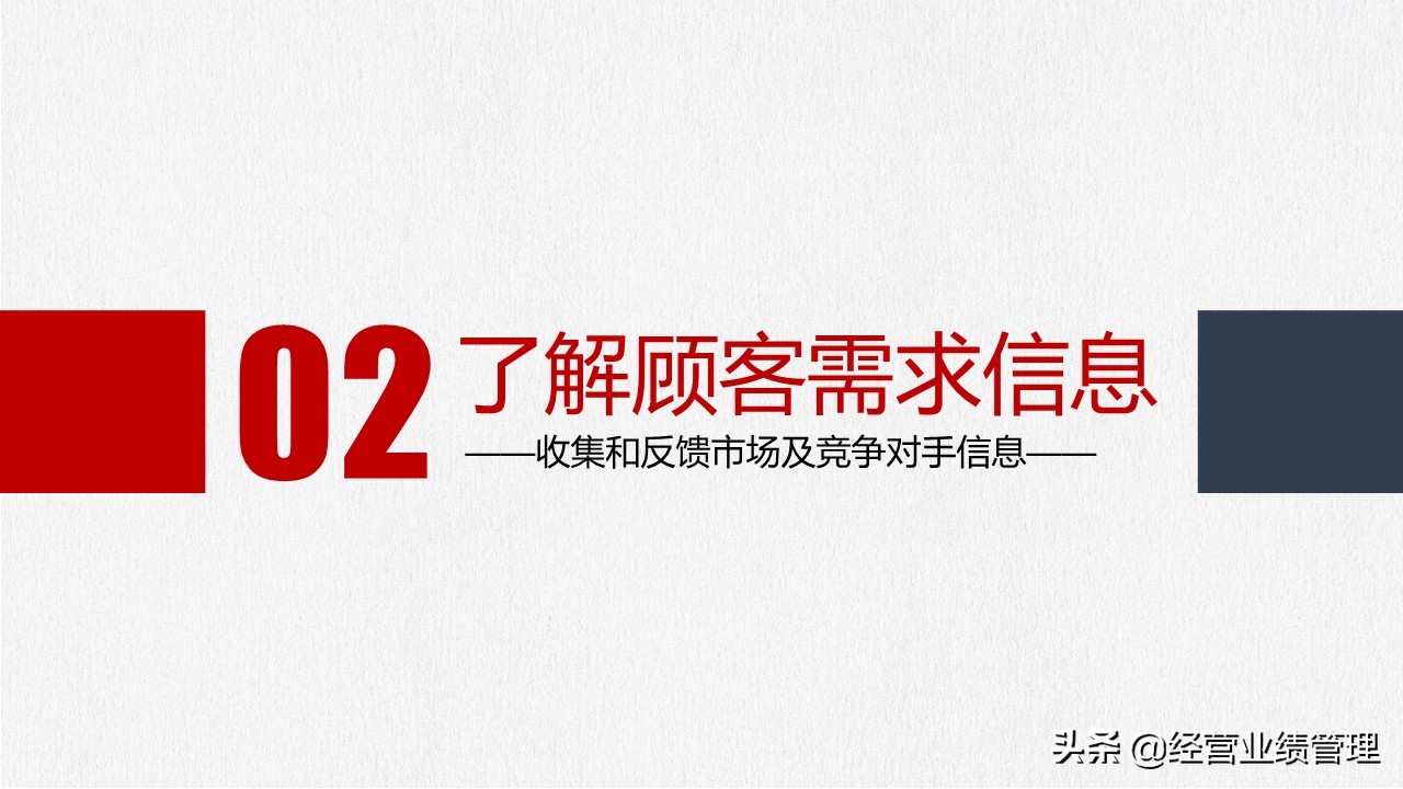 导购销售技巧培训ppt,市场销售技巧培训课件