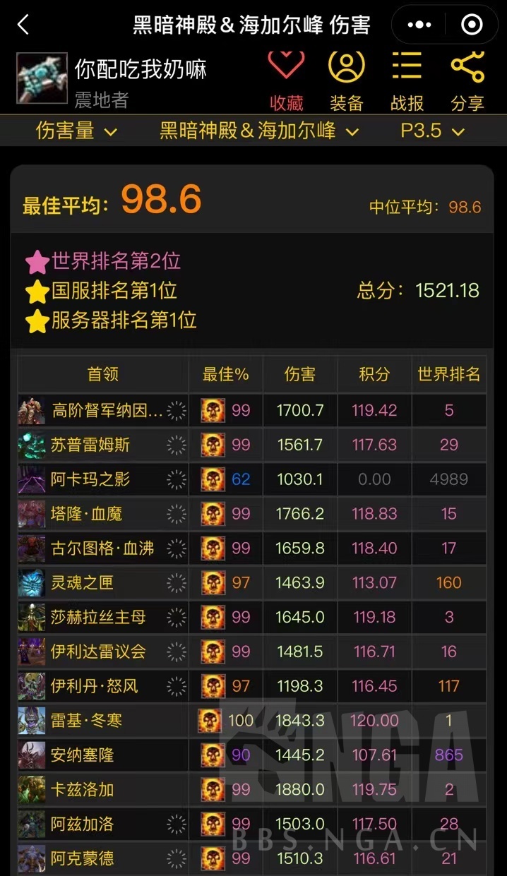 魔兽世界怀旧服p3德鲁伊,暗牧p3dps排名