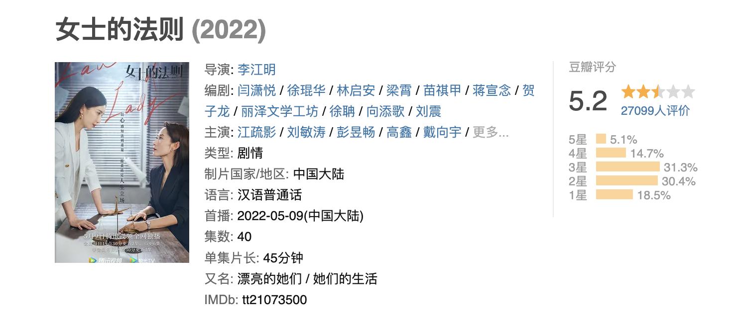 2020当下最烂十部剧,扒一扒史诗级的十部烂剧