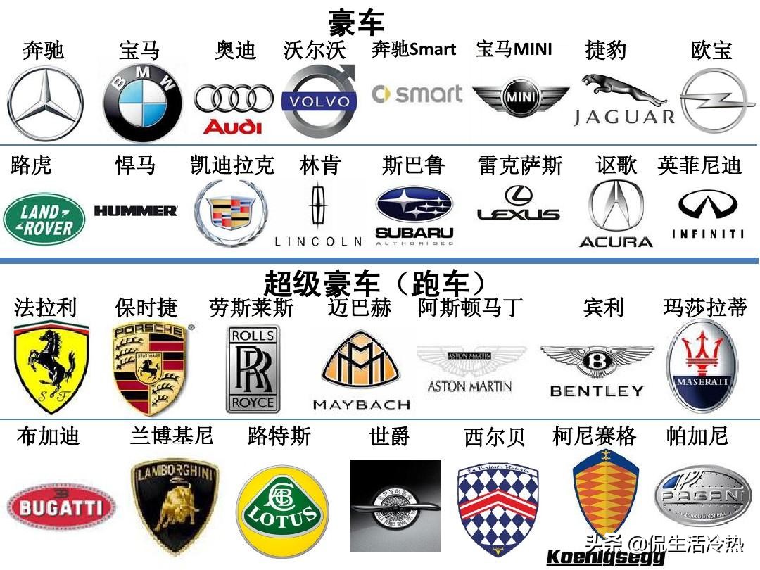 买个劳斯莱斯跑婚车赚钱吗,买劳斯莱斯跑婚庆靠谱