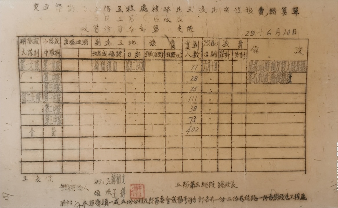 【历史文化】从保路运动到动车时代——《迪山日记》研究之四④:零关古道与乐西公路(三)‖罗瑾