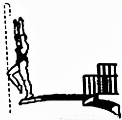 第11章功和机械能笔记,十一章功和机械能