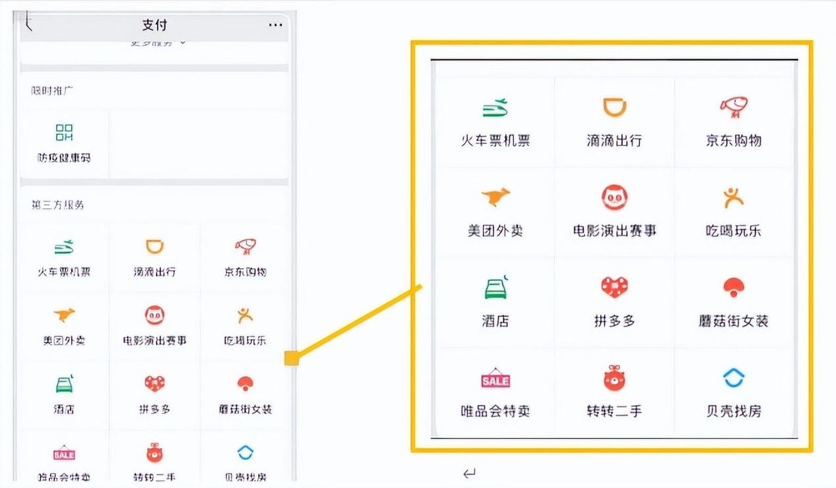 支付宝和微信移动支付怎么盈利,支付宝和微信付款最便捷的方法