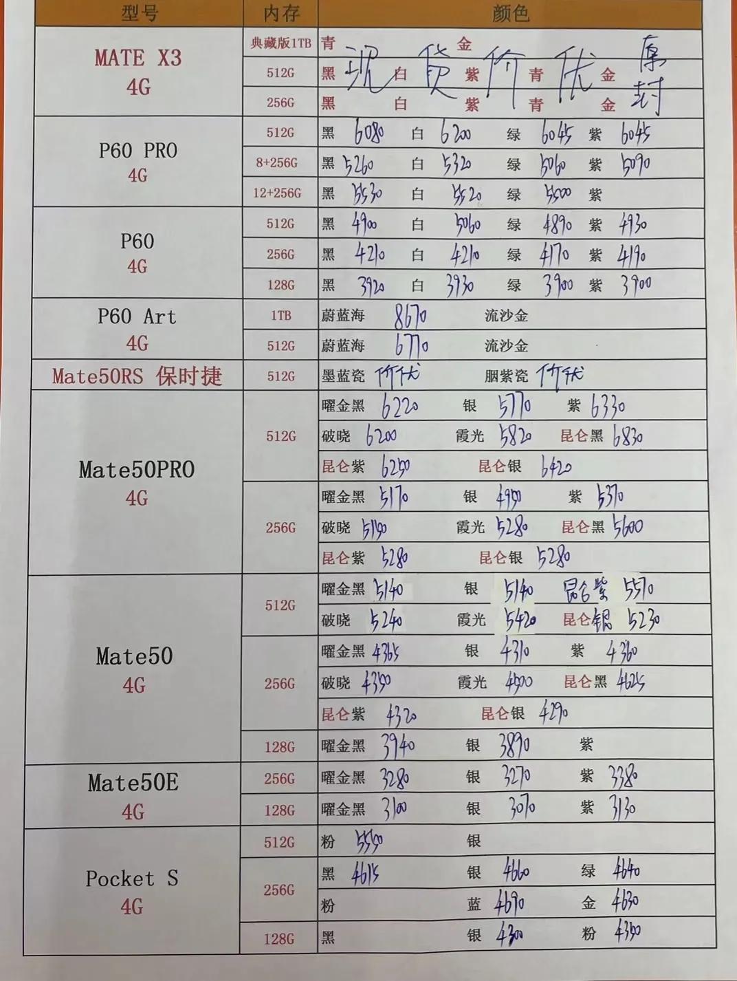 华强北手机最新报价单10月,12月17日华强北手机报价表