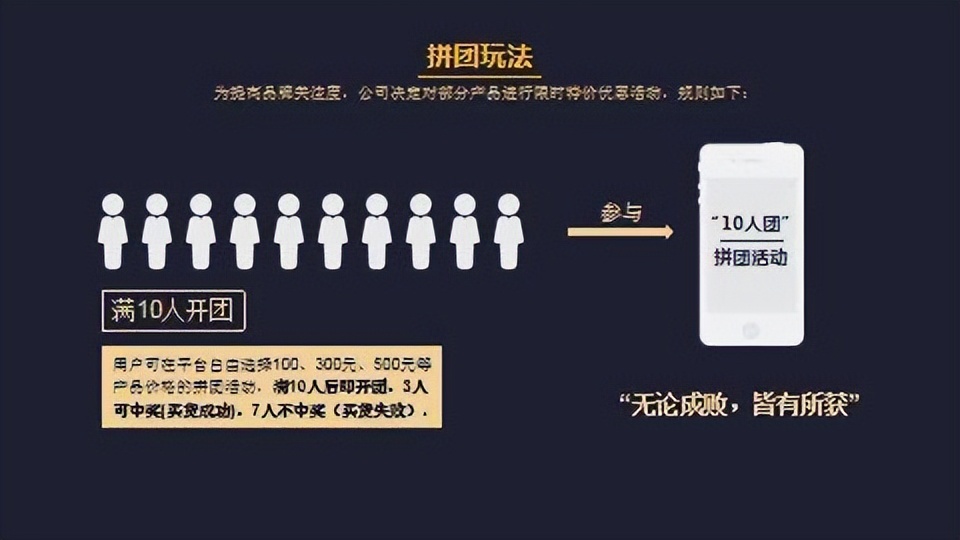 全民拼购商业模式案例,全民拼购app靠谱吗