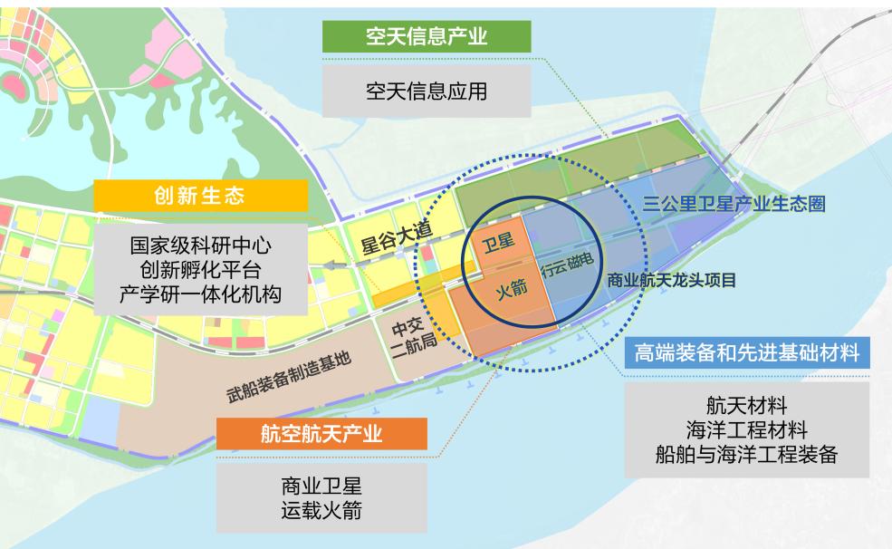 中国电磁弹射器试验基地,中国电磁弹射陆地试验基地