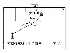 442足球战术讲解版,足球战术与阵型图解书广告