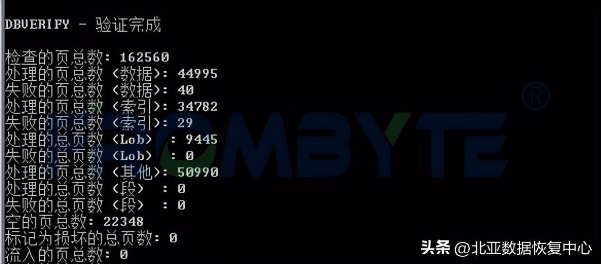 oracle数据库异常断电损坏修复,oracle误删除数据恢复