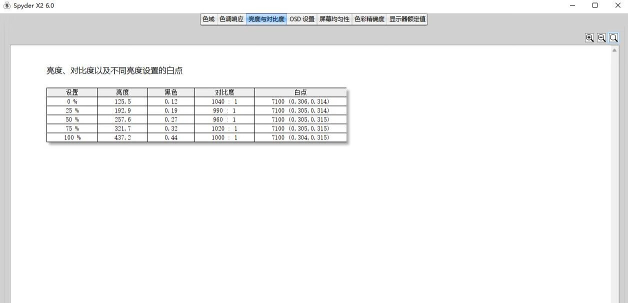 高性价比4K显示器，蚂蚁电竞27英寸NanoIPS4K160Hz显示器N27U评测