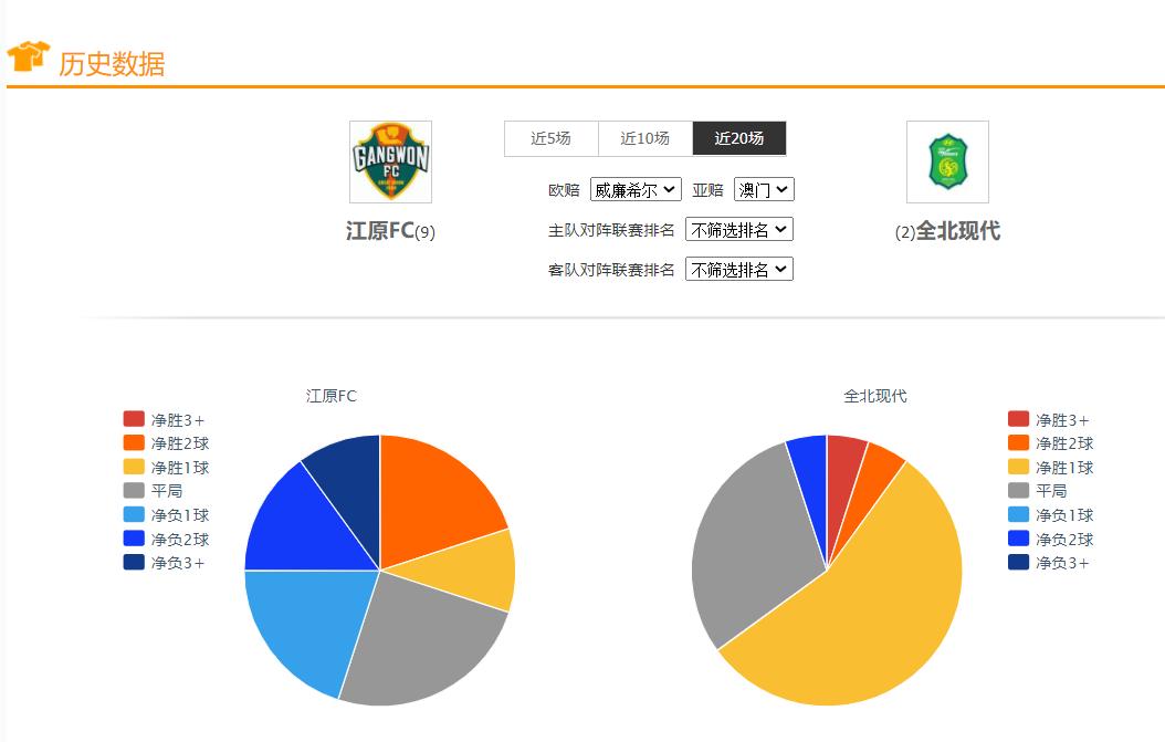 足球竞彩比赛结果英格兰,竞彩足球今日推荐米亚尔比