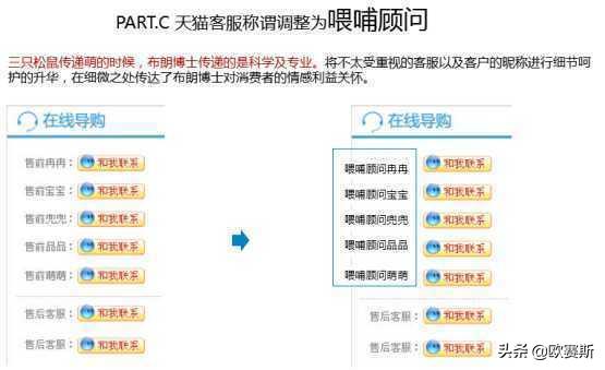 国际一线品牌在哪里进货,如何进行国际市场定位