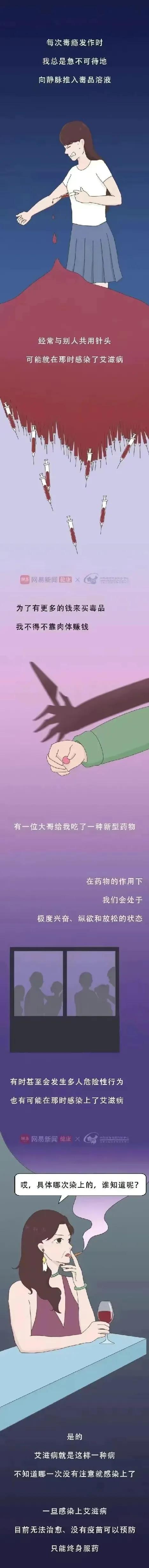 下面哪种行为属于艾滋病高危行为,没有任何高危行为却得了艾滋病