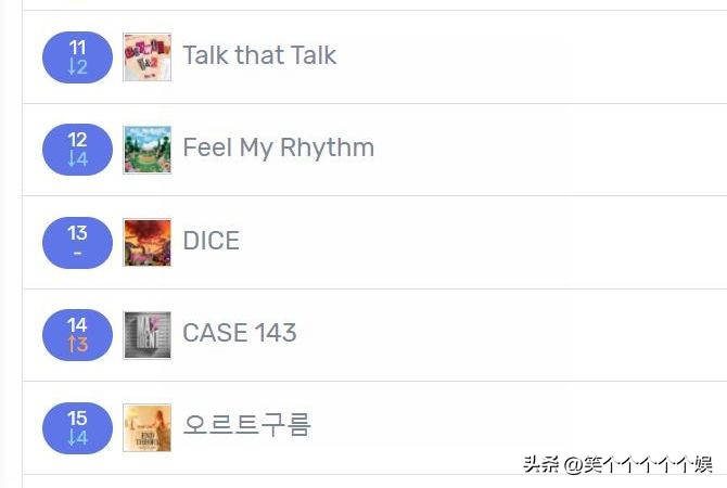 221207七天里韩网搜索很多的歌曲LESSERAFIM15连冠少女时代入榜