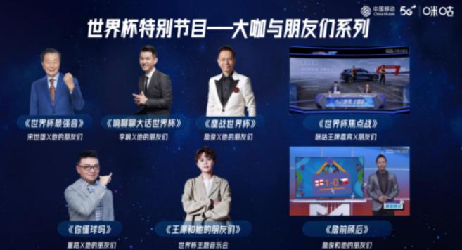 咪咕世界杯巡礼,咪咕移动足球