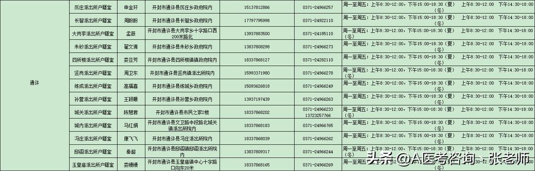 高考绿色通道身份证丢了怎么办,高考考生忘记带身份证应如何处理