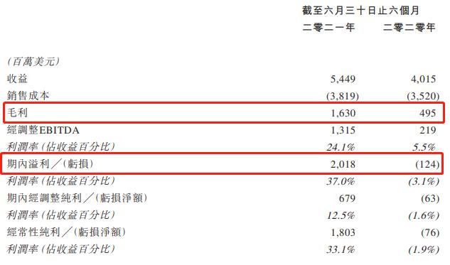 俄铝制裁公布时间,俄乌局势发生重大变化俄军怎么了