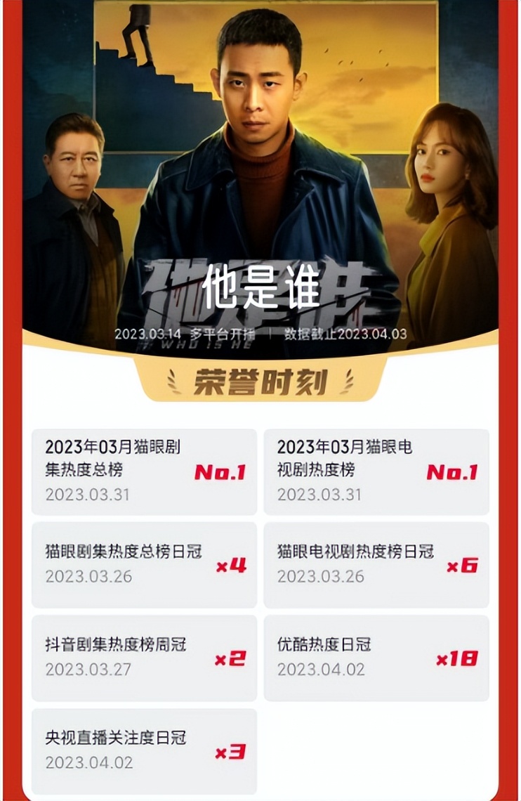 张译与狂飙剧组的关系,张译和张译是不是同类型的