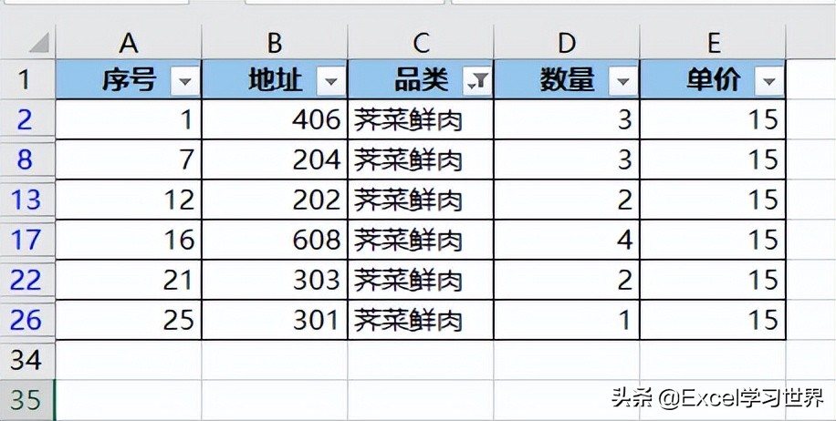 excel隐藏同类列,Excel隐藏部分能否筛选出来