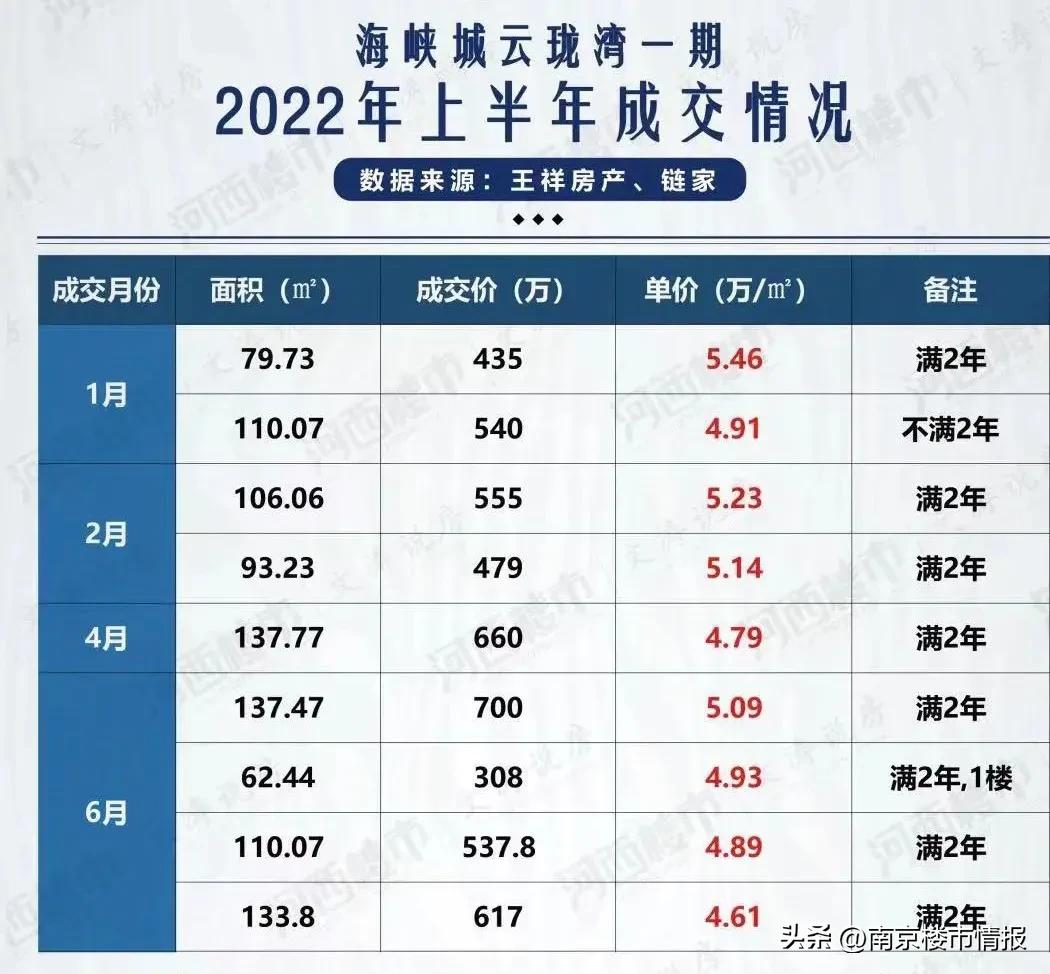 南京10所名校,南京最好的双学区排名