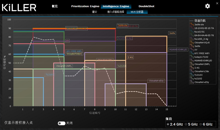 七彩虹将星x15at4050开箱,七彩虹将星x15at高配游戏测评