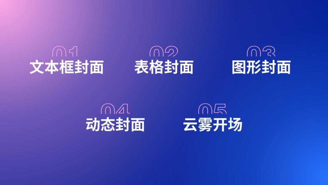 年终汇报ppt技巧大全,工作汇报会上同事汇报的ppt