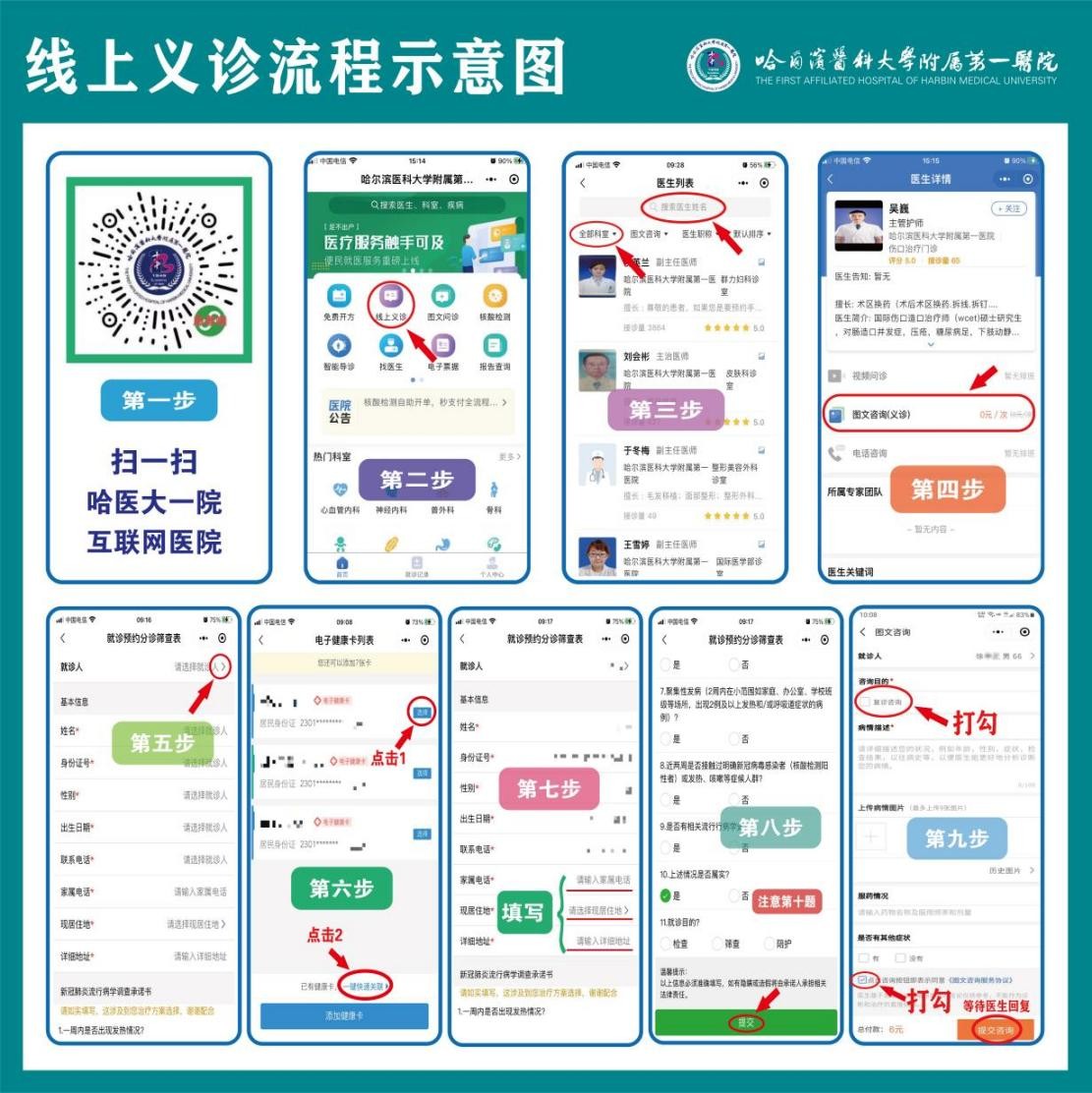 哈尔滨群力医大一院泌尿外科,哈尔滨群力医大一院外科