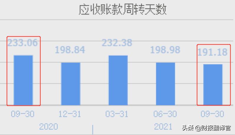 无人机材料军方唯一供应商,获多家飞机厂独家供货资格,股价仅8元
