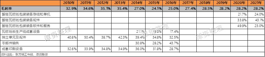 京山轻机000821,000821京山轻机股票最新分析