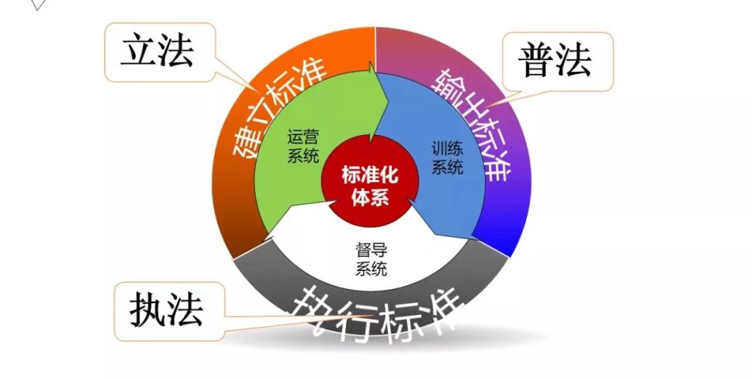 什么是岗位职责制,什么是岗位职责范文