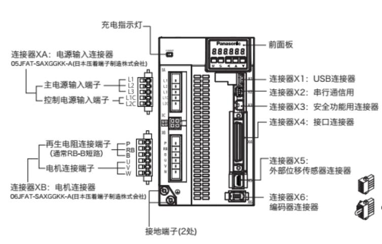 松下伺服驱动器接线,松下a6伺服电机驱动器怎么接线
